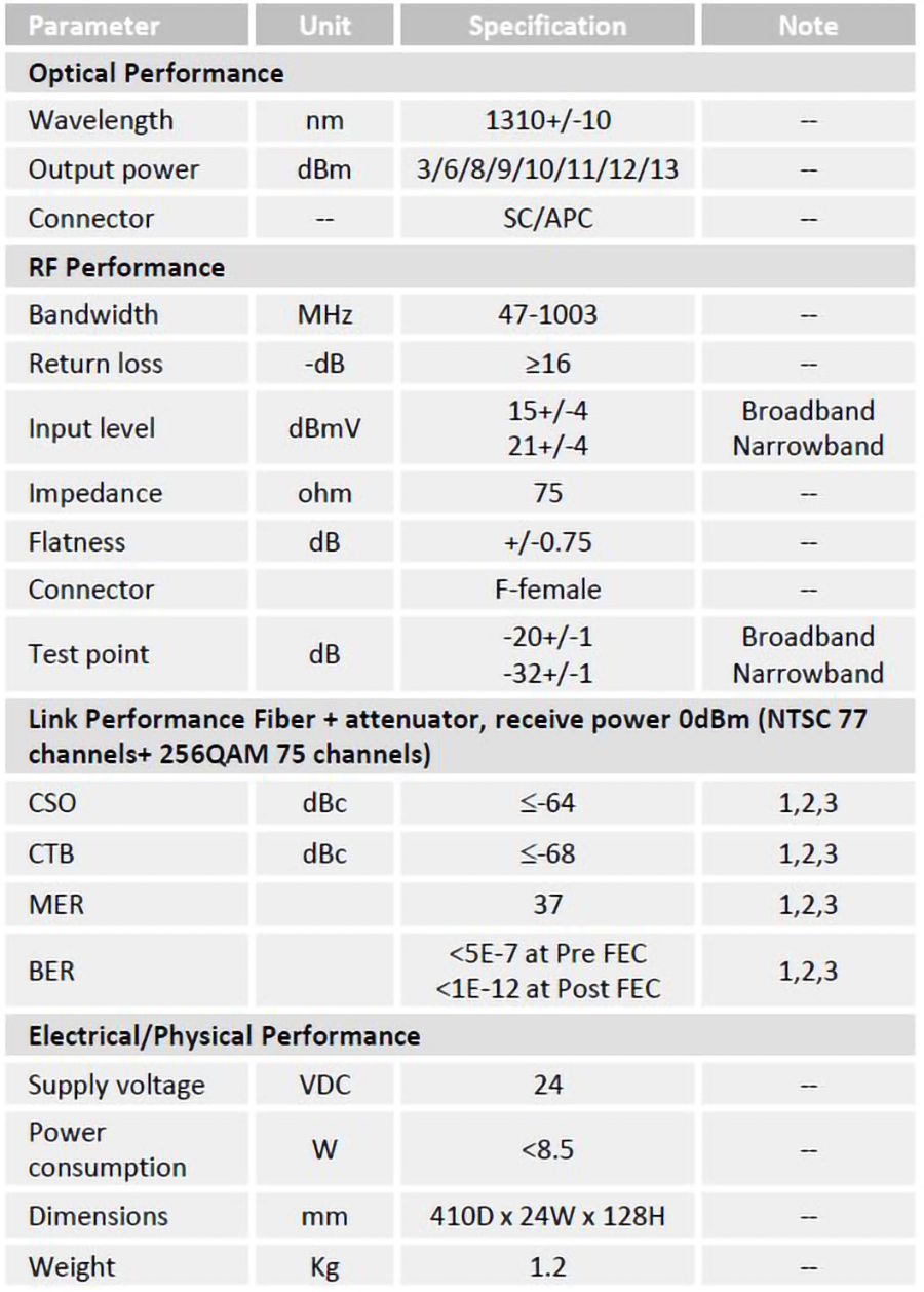 VL-FTX-II 1310nm Forward Transmitter_Specifications